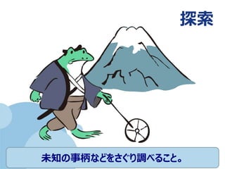 (c) nemorine
探索
未知の事柄などをさぐり調べること。
 