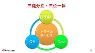 トラベル
サービス
PDM
DevQA
三権分立・三位一体
20
 