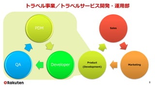 トラベル事業／トラベルサービス開発・運用部
Sales
Marketing
Product
(Development)
PDM
DeveloperQA
8
 