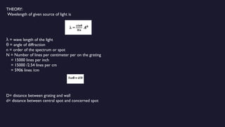 THEORY:
Wavelength of given source of light is
= wave length of the light
λ
= angle of diffraction
θ
n = order of the spectrum or spot
N = Number of lines per centimeter per on the grating
= 15000 lines per inch
= 15000 /2.54 lines per cm
= 5906 lines /cm
D= distance between grating and wall
d= distance between central spot and concerned spot
 