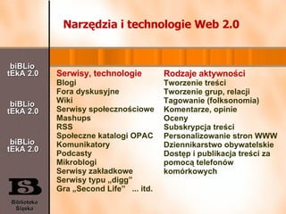 Internet (Web) 2.0 - możliwości dla bibliotek publicznych