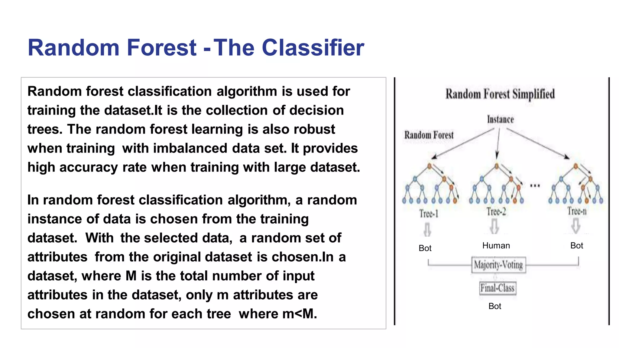 Random Forest -The Classifier
Random forest classification algorithm is used for
training the dataset.It is the collection of decision
trees. The random forest learning is also robust
when training with imbalanced data set. It provides
high accuracy rate when training with large dataset.
In random forest classification algorithm, a random
instance of data is chosen from the training
dataset. With the selected data, a random set of
attributes from the original dataset is chosen.In a
dataset, where M is the total number of input
attributes in the dataset, only m attributes are
chosen at random for each tree where m<M.
Bot Human Bot
Bot
 
