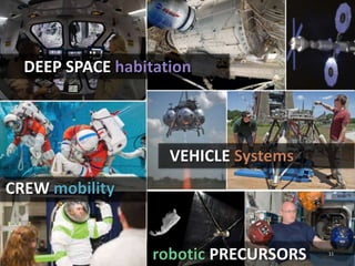 CREW
DEEP SPACE
VEHICLE
PRECURSORS 11
 