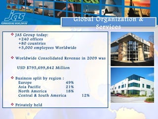 JAS WORLDWIDE | PPT