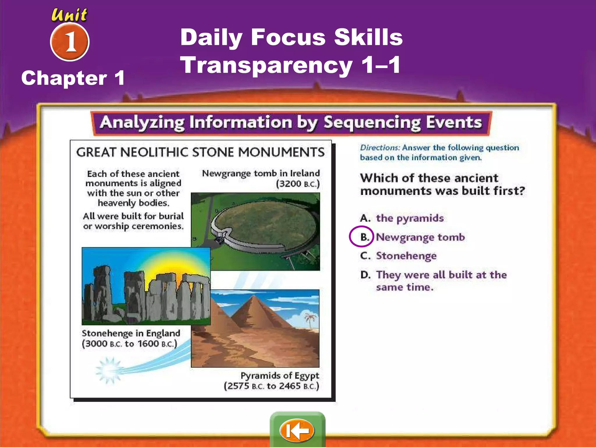 Daily Focus Skills Transparency 1–1 Chapter 1 
