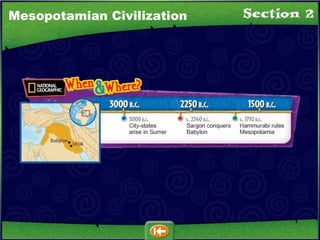 Mesopotamian Civilization 
