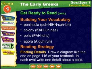 Get Ready to Read  (cont.) Building Your Vocabulary peninsula (puh·NIHN·suh·luh)  polis (PAH·luhs)  colony (KAH·luh·nee)  The Early Greeks agora (A·guh·ruh)  Reading Strategy Finding Details   Draw a diagram like the one on page 116 of your textbook. In each oval write one detail about a polis. 
