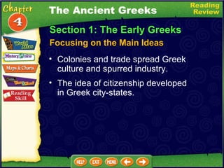 Section 1: The Early Greeks Focusing on the Main Ideas Colonies and trade spread Greek  culture and spurred industry.   The idea of citizenship developed  in Greek city-states. The Ancient Greeks 