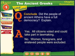 Conclude   Did the people of ancient Athens have a full democracy?  Explain. Yes.  All citizens voted and could take part in lawmaking.  No.  Women, foreigners, and enslaved people were excluded. The Ancient Greeks 