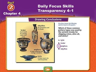 Daily Focus Skills Transparency 4–1 Chapter 4 