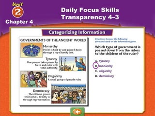 Daily Focus Skills Transparency 4–3 Chapter 4 
