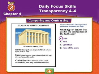 Daily Focus Skills Transparency 4–4 Chapter 4 