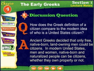 How does the Greek definition of a citizen compare to the modern idea of who is a United States citizen? Ancient Greeks decided that only free, native-born, land-owning men could be citizens.  In modern United States, men and women, native-born and naturalized people can be citizens, whether they own property or not. The Early Greeks 