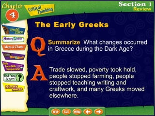 Summarize   What changes occurred in Greece during the Dark Age? Trade slowed, poverty took hold, people stopped farming, people stopped teaching writing and craftwork, and many Greeks moved elsewhere. The Early Greeks 