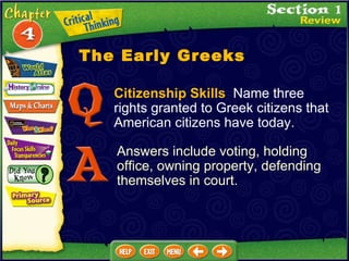 Citizenship Skills   Name three rights granted to Greek citizens that American citizens have today. Answers include voting, holding office, owning property, defending themselves in court. The Early Greeks 