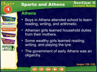 Athens Boys in Athens attended school to learn reading, writing, and arithmetic .  (pages 128 – 130) Athenian girls learned household duties from their mothers .  Some wealthy girls learned reading, writing, and playing the lyre .  The government of early Athens was an oligarchy .  Sparta and Athens 