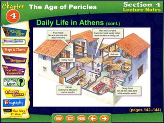 Daily Life in Athens  (cont.) The Age of Pericles (pages 142 – 144) 