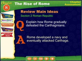Explain how Rome gradually defeated the Carthaginians. Rome developed a navy and eventually attacked Carthage. The Rise of Rome Section 2 Roman Republic Review Main Ideas 