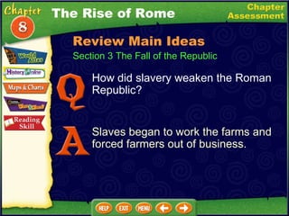 How did slavery weaken the Roman Republic? Slaves began to work the farms and forced farmers out of business. The Rise of Rome Section 3 The Fall of the Republic Review Main Ideas 