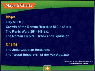 Map s Italy 500  B.C. Growth of the Roman Republic 500 – 146   B.C. The Punic Wars 264 – 146   B.C. The Roman Empire:  Trade and Expansion   Click on a hyperlink to view the corresponding slides. Charts The Julio- Claudian  Emperors The “Good Emperors” of the  Pax   Romana 