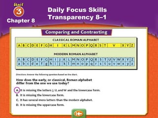Daily Focus Skills Transparency 8–1 Chapter 8 