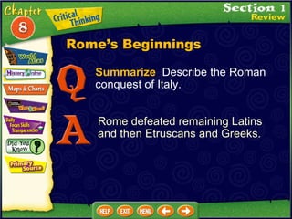 Summarize   Describe the Roman conquest of Italy. Rome defeated remaining Latins and then Etruscans and Greeks. Rome’s Beginnings 