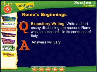 Expository Writing   Write a short essay discussing the reasons Rome was so successful in its conquest of Italy. Answers will vary. Rome’s Beginnings 