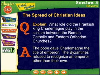 Explain   What role did the Frankish king Charlemagne play in the schism between the Roman Catholic and Eastern Orthodox Churches? The pope gave Charlemagne the title of emperor.  The Byzantines refused to recognize an emperor other than their own. The Spread of Christian Ideas 