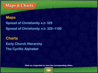 Map s Spread of Christianity  A.D.   325 Spread of Christianity   A.D.   325 – 1100 Click on a hyperlink to view the corresponding slides. Charts Early Church Hierarchy The Cyrillic Alphabet 