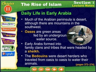 Daily Life in Early Arabia Much of the Arabian peninsula is desert, although there are mountains in the southwest.  Early Arabs formed into  family clans and tribes that were headed by a  sheikh.   (pages 373 – 374) Oases  are green areas  fed by an underground  water source.  The  Bedouins  were desert herders who traveled from oasis to oasis to water their animals.  The Rise of Islam 