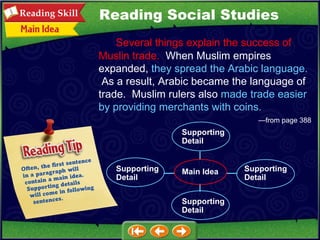 — from page 388 Reading Social Studies Several things explain the success of Muslin trade.   When Muslim empires expanded,  they spread the Arabic language.   As a result, Arabic became the language of trade.  Muslim rulers also  made trade easier by providing merchants with coins. Supporting Detail Main Idea Supporting Detail Supporting Detail Supporting Detail 