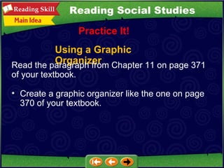 Using a Graphic Organizer Practice It! Read the paragraph from Chapter 11 on page 371 of your textbook.  Create a graphic organizer like the one on page 370 of your textbook. Reading Social Studies 