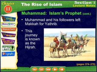 Muhammad:  Islam’s Prophet  (cont.) Muhammad and his followers left Makkah for Yathrib .  This journey is known as the Hijrah.   The Rise of Islam (pages 374 – 375) 