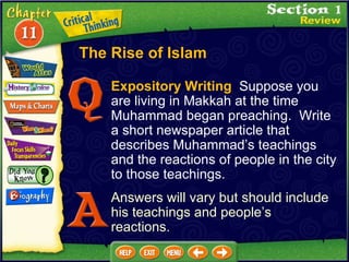 Expository Writing   Suppose you are living in Makkah at the time Muhammad began preaching.  Write a short newspaper article that describes Muhammad’s teachings and the reactions of people in the city to those teachings. Answers will vary but should include his teachings and people’s reactions. The Rise of Islam 