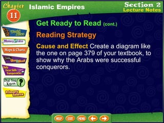 Get Ready to Read  (cont.) Reading Strategy Cause and Effect  Create a diagram like the one on page 379 of your textbook, to show why the Arabs were successful conquerors. Islamic Empires 