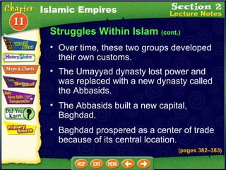 Struggles Within Islam  (cont.) Over time, these two groups developed their own customs.   The Umayyad dynasty lost power and was replaced with a new dynasty called the Abbasids.   The Abbasids built a new capital, Baghdad.   Islamic Empires Baghdad prospered as a center of trade because of its central location.   (pages 382 – 383) 