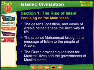 Section 1: The Rise of Islam Focusing on the Main Ideas Islamic Civilization The deserts, coastline, and oases of Arabia helped shape the Arab way of life.   The prophet Muhammad brought the message of Islam to the people of Arabia.  The Quran provided guidelines for Muslims’ lives and the governments of Muslim states. 
