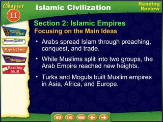 Section 2: Islamic Empires Arabs spread Islam through preaching, conquest, and trade.   While Muslims split into two groups, the Arab Empire reached new heights.  Turks and Moguls built Muslim empires in Asia, Africa, and Europe. Islamic Civilization Focusing on the Main Ideas 