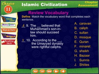__ 9. The __ believed that Muhammad’s son-in-law should succeed him. __ 10.  According to the __,  the Umayyad dynasty  were rightful caliphs. A. caravan B. caliph C. sultan D. mosque Quran minaret sheikh Bazaar Sunnis Shiites I Define   Match the vocabulary word that completes each sentence. J Islamic Civilization Review Vocabulary  