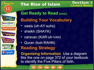 Get Ready to Read  (cont.) The Rise of Islam Building Your Vocabulary oasis (oh·AY·suhs)  sheikh (SHAYK)  caravan (KAR·uh· VAN )  Quran (koh·RAHN)  Reading Strategy Organizing Information   Use a diagram like the one on page 372 of your textbook to identify the Five Pillars of faith. 