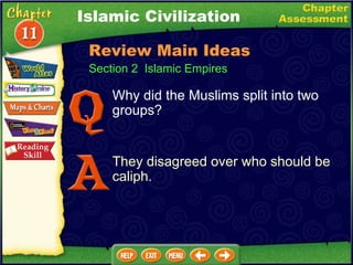 Islamic Civilization Why did the Muslims split into two groups? They disagreed over who should be caliph. Section 2  Islamic Empires Review Main Ideas 