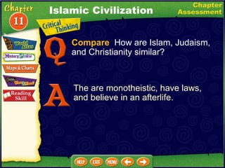 Compare   How are Islam, Judaism, and Christianity similar? The are monotheistic, have laws, and believe in an afterlife. Islamic Civilization 