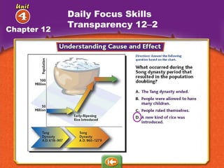 Daily Focus Skills Transparency 12 – 2 Chapter 12 