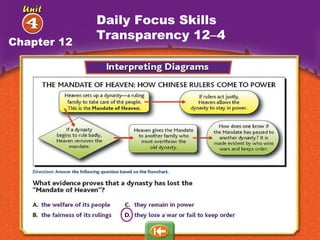 Daily Focus Skills Transparency 12 – 4 Chapter 12 