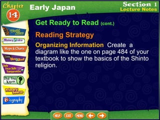 Get Ready to Read  (cont.) Reading Strategy Organizing Information   Create  a diagram like the one on page 484 of your textbook to show the basics of the Shinto religion. Early Japan 