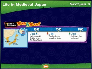 Life in Medieval Japan 