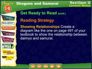 Get Ready to Read  (cont.) Reading Strategy Showing Relationships  Create a diagram like the one on page 491 of your textbook to show the relationship between daimyo and samurai. Shoguns and Samurai 