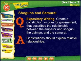 Expository Writing   Create a constitution, or plan for government, that describes the relationship between the emperor and shogun, the daimyo, and the samurai. Constitutions should explain relative relationships. Shoguns and Samurai 