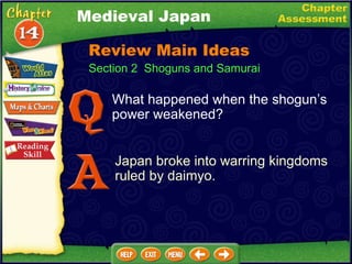 What happened when the shogun’s power weakened? Japan broke into warring kingdoms ruled by daimyo. Medieval Japan Section 2  Shoguns and Samurai Review Main Ideas 