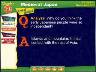 Analyze   Why do you think the early Japanese people were so independent? Islands and mountains limited contact with the rest of Asia. Medieval Japan 